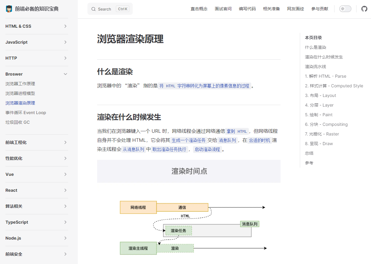 从浏览器输入url - 渲染